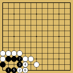 棋譜解説図（数字、記号入り）