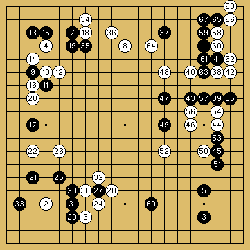 棋譜解説図（数字、記号入り）