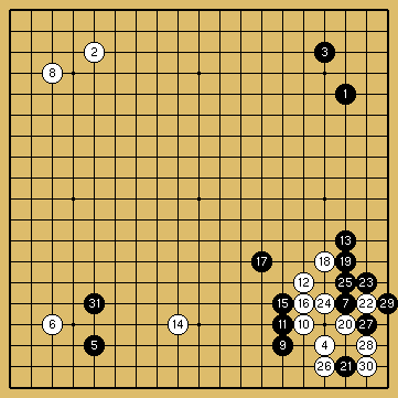 棋譜解説図（数字、記号入り）