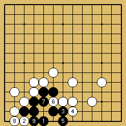 棋譜解説図（数字、記号入り）