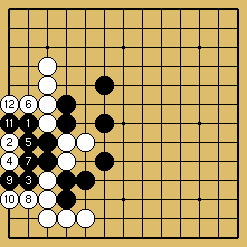 棋譜解説図（数字、記号入り）