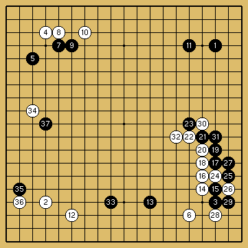 棋譜解説図（数字、記号入り）