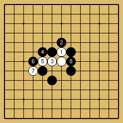 棋譜解説図(数字、記号入り) 棋譜解説図(数字、記号入り)