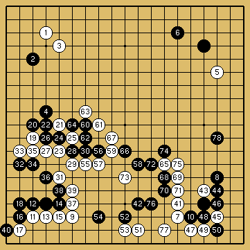 棋譜解説図（数字、記号入り）