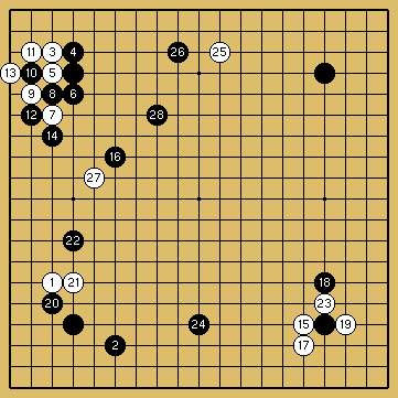 棋譜解説図（数字、記号入り）