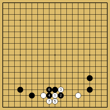棋譜解説図（数字、記号入り）