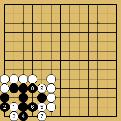 棋譜解説図（数字、記号入り）