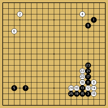 棋譜解説（数字、記号入り）