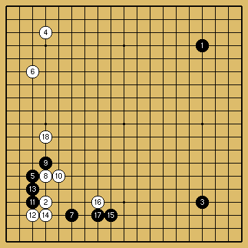 棋譜解説図（数字、記号入り）