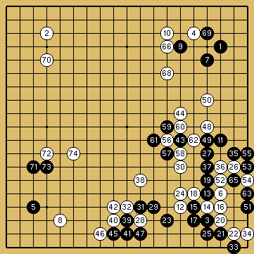 棋譜解説図（数字、記号入り）