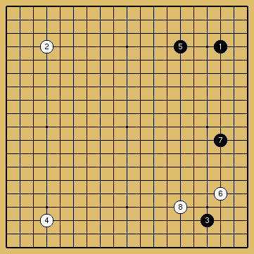 棋譜解説図（数字、記号入り）