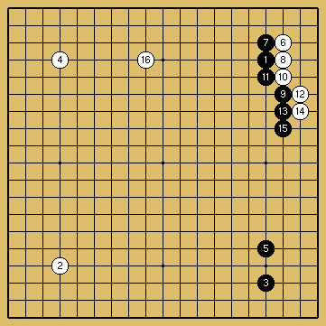 棋譜解説図（数字、記号入り）