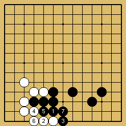 棋譜解説図（数字、記号入り）