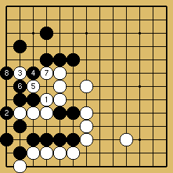 棋譜解説図（数字、記号入り）