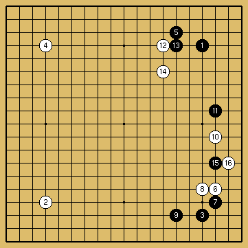 棋譜解説図（数字、記号入り）