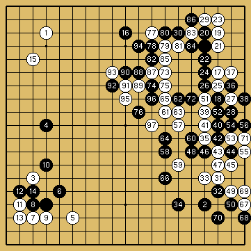 棋譜解説図（数字、記号入り）