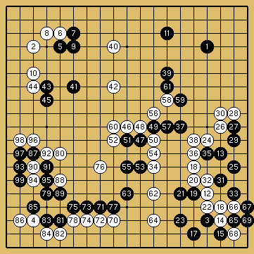 棋譜解説図（数字、記号入り）