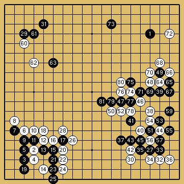 棋譜解説図（数字、記号入り）