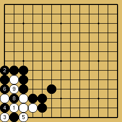 棋譜解説図（数字、記号入り）