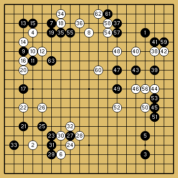 棋譜解説図（数字、記号入り）