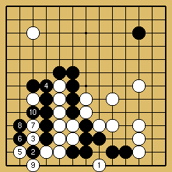 棋譜解説図（数字、記号入り）