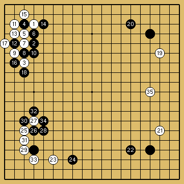 棋譜解説図（数字、記号入り）