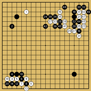 棋譜解説図（数字、記号入り）