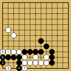 棋譜解説図（数字、記号入り）