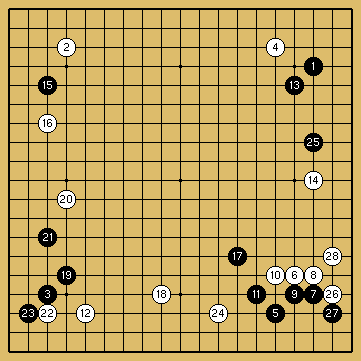 囲碁】名著職人・瀬越憲作九段の強さ | 囲碁独学探訪録