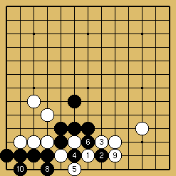 棋譜解説図（数字、記号入り）