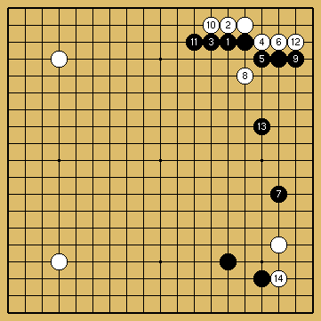 棋譜解説図（数字、記号入り）