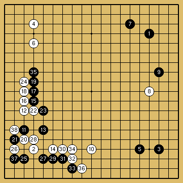 棋譜解説図（数字、記号入り）