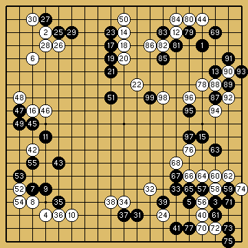 棋譜解説図（数字、記号入り）