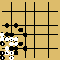 棋譜解説図（数字、記号入り）