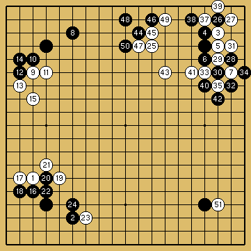 棋譜解説（数字、記号入り）