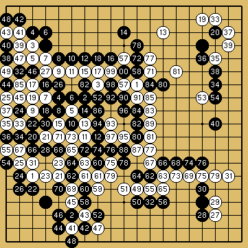 棋譜解説（数字、記号入り）