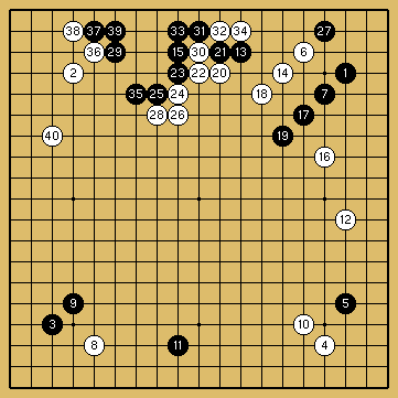 棋譜解説図（数字、記号入り）