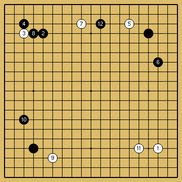 棋譜解説図（数字、記号入り）