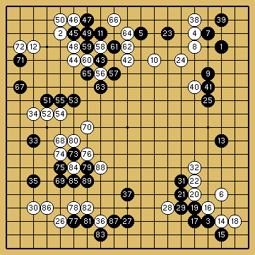 棋譜解説図（数字、記号入り）