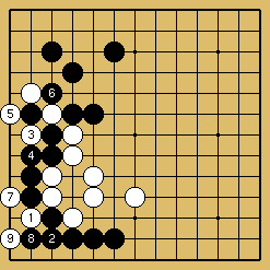 棋譜解説図（数字、記号入り）