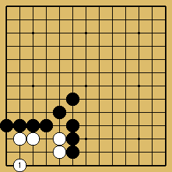 棋譜解説図（数字、記号入り）