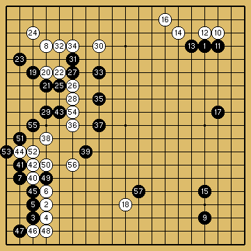 棋譜解説図（数字、記号入り）