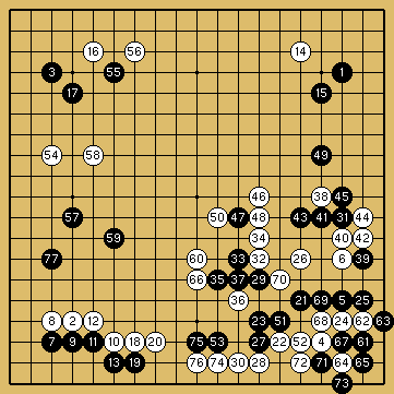 棋譜解説図（数字、記号入り）