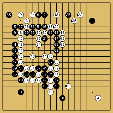 棋譜解説図（数字、記号入り）