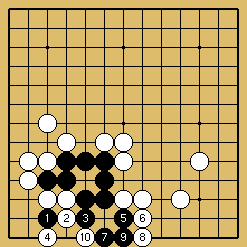 棋譜解説図（数字、記号入り）