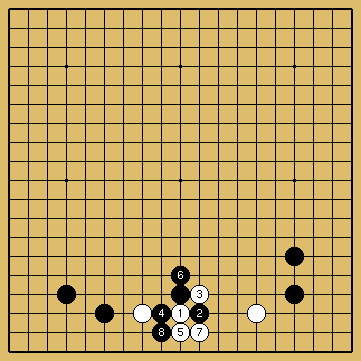 棋譜解説図（数字、記号入り）