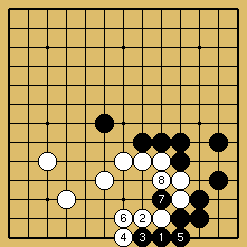 棋譜解説図（数字、記号入り）