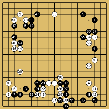 棋譜解説（数字、記号入り）