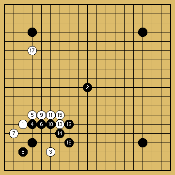 棋譜解説図（数字、記号入り）