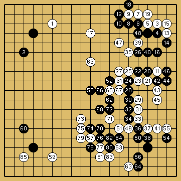 棋譜解説図（数字、記号入り）